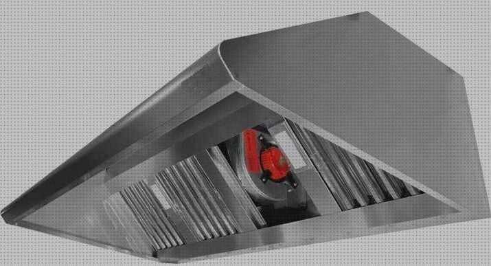 Motores para campanas extractoras: eficiencia