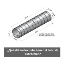 ¿Qué diámetro debe tener el tubo de extracción? Guía técnica profesional para el dimensionamiento del conducto.