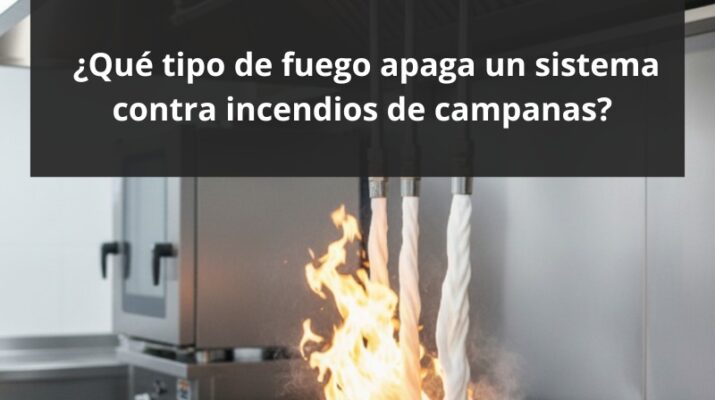 ¿Qué tipo de fuego apaga un sistema contra incendios de campanas?