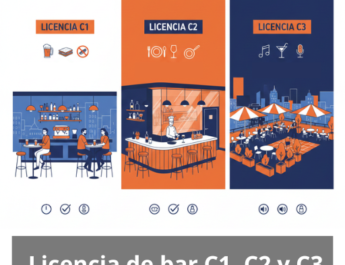 Licencia de bar C1, C2 y C3. Guía completa para emprendedores que buscan abrir un bar con garantías.